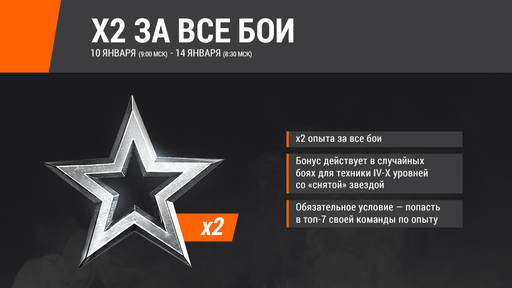 World of Tanks - х2 за все бои с 10 по 14 января!